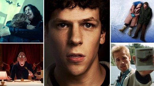 Writing Flashbacks in a Script — Tips, Techniques & Format