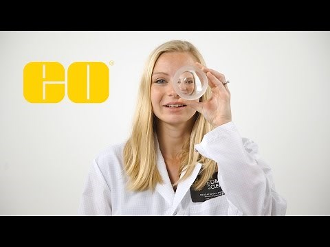 Understanding Refraction