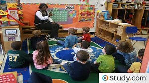 Action Research in Education | Definition, Types & Examples - Video | Study.com