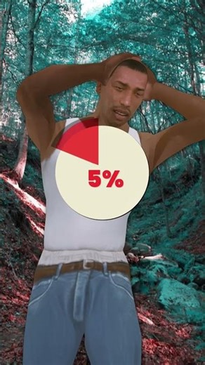 “Test Your Eyes in 3 Levels!”