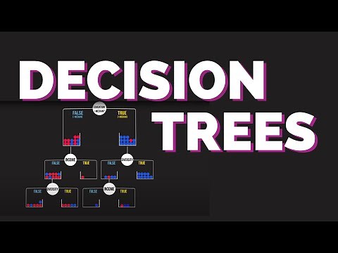Visual Guide to Decision Trees