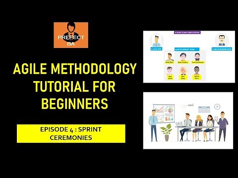 Agile Methodology Tutorial For Beginners - [EP4 Scrum Ceremonies]
