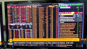 83K views · 871 reactions | India is the fastest-growing major economy in the world, but it's the ultra-rich who are growing the fastest. Take a look at this report to find out where they invest and if you are in the league of the super rich. Shivan Chanana brings you this report | WION | Facebook