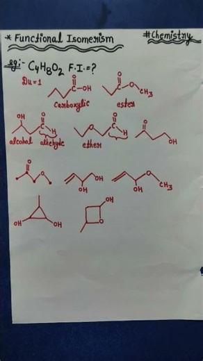 functional isomers of C4H8O2 #impquestion #chemistry #shortvideo #shorts #studyadvice #neet