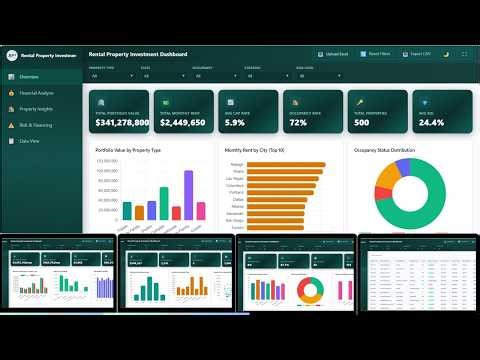 Rental Property Investment Dashboard in HTML
