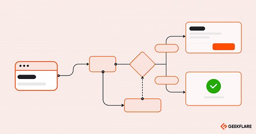 16 Best Workflow Automation Software [2025]