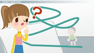 Writing Development in Early Childhood | Stages & Examples