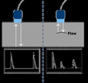 material-testing-for-steel