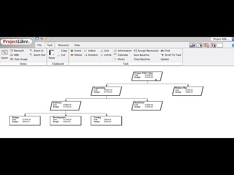 ProjectLibre : Managing projects using Work Breakdown Structures in ProjectLibre