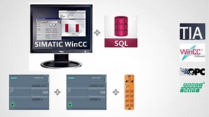 Learn SCADA from Scratch