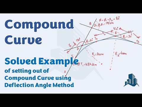 Solved Example of Compound Curve; Calculations for setting out using Deflection Angle Method