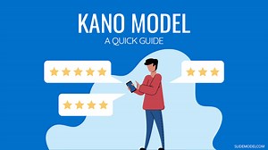 A Quick Guide to Kano Model: Kano Model Explained