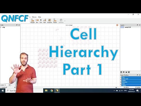 KLayout Tutorial #3: Cell Hierarchy Part 1