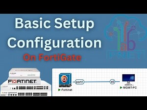 Basic Setup FortiGate Firewall | Step-by-Step Firewall Configuration Guide