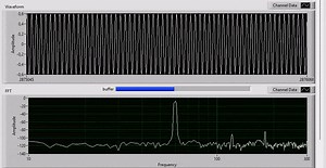 Sound and Vibration Measurement: Instrument Network Service for LabVIEW Pt10: example with FFT