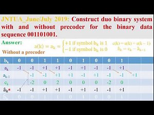 Problem on duo binary system with and without precoder#JNTUA June/July 2019