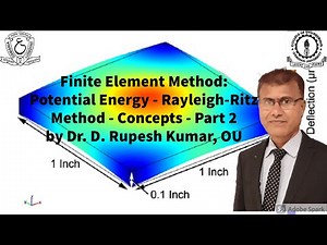 FEM2|Finite Element Method|Spring Problem|Rayleigh Ritz Method|Principle of Minimum Potential Energy