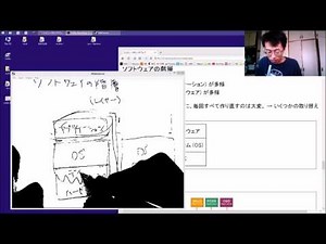 [CS入門] 第2.4回 オペレーティングシステム(OS)とは何か