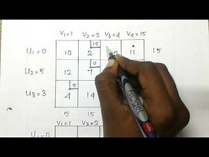 Transportation Problem Using UV or MODI Method[Part-3]