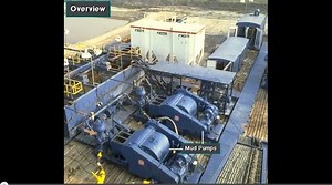 Basic Knowledge of Mud Pumps VDO Training‎
