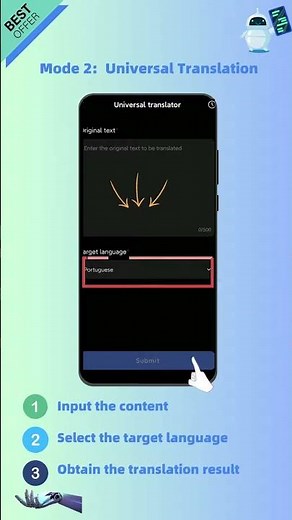 AI Translation Apps | Available on Both Android & iOS Devices