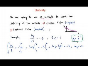 Stability of forward and backward Euler methods