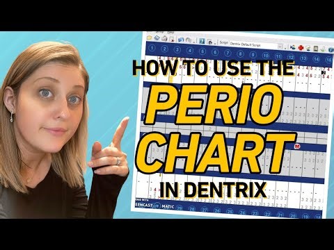 Dentrix Perio Chart Tutorial — How to Use the Perio Chart Step-By-Step