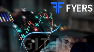 Complete Algorithmic Trading on Fyers Platform