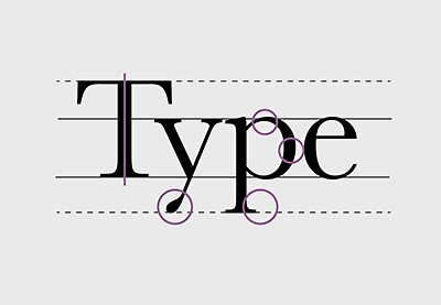 The Different Types of Fonts: When to Use Each Font Type and When Not | Envato Tuts+
