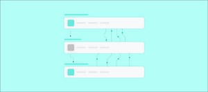 Process Orchestration: A Complete Introduction