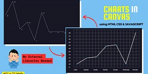 Creating Dynamic Charts in Canvas with HTML, CSS, and JavaScript - No External Libraries Needed