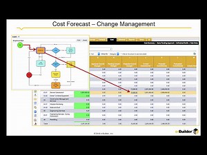 e-Builder: Integrated Cost Management for Construction Programs