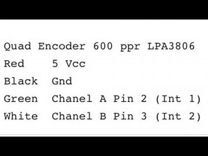 Testing a rotary encoder LPA3806 using an oscilloscope