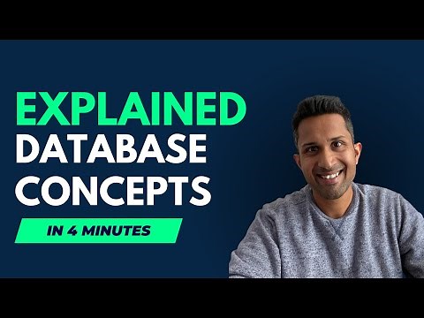 All Database Concepts EXPLAINED