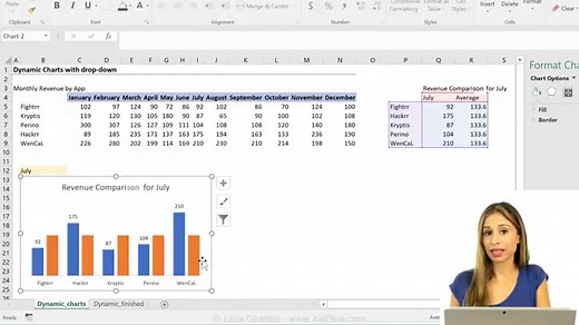 Excel Dynamic Chart with Drop-Down