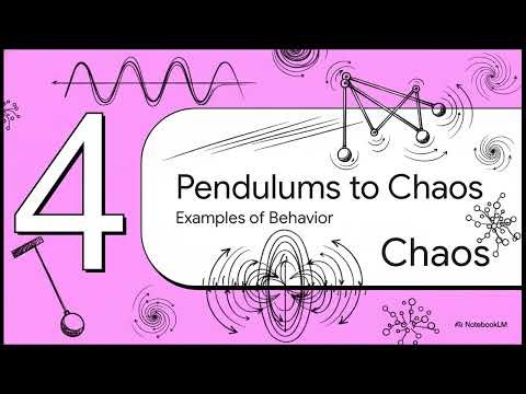 ®️ A Visual Introduction to Dynamical Systems | From Newton to Chaos