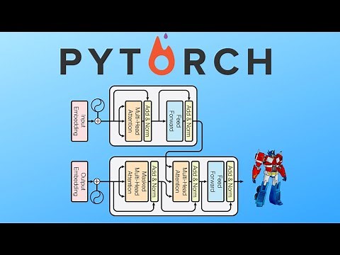 Pytorch Transformers from Scratch (Attention is all you need)