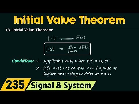 Initial Value Theorem