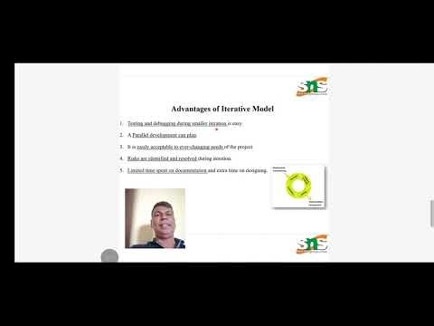 Iterative Model|Software Engineering|SNS Institutions