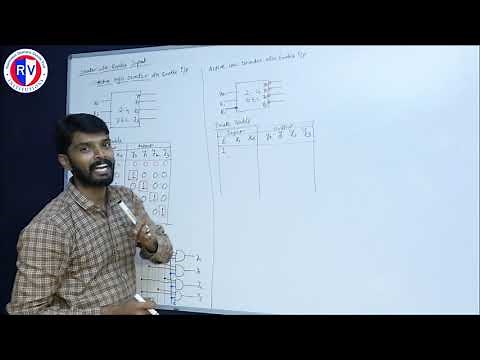 lecture 17 : Decoder with enable Input