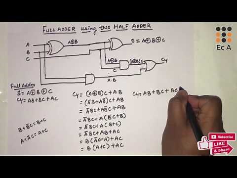 #62 Full adder using two half adder || EC Academy