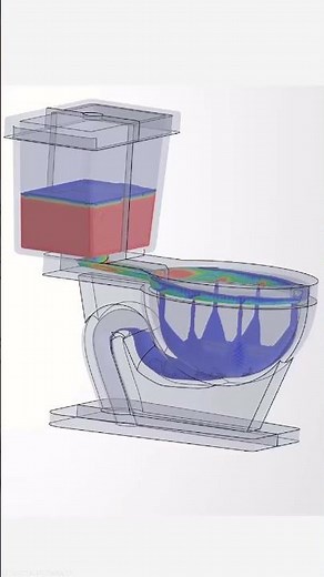 solidworks simulation