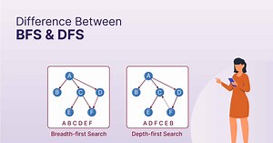 BFS vs DFS: Understanding the Difference - Shiksha Online