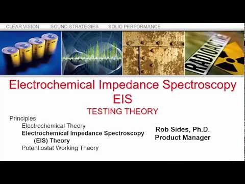 Electrochemistry - Electrochemical Impedance Spectroscopy (EIS) Theory