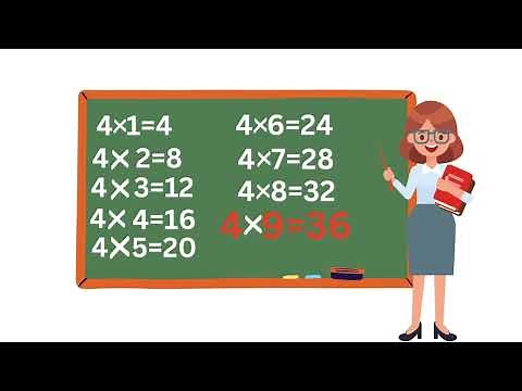 Table of 4 | Learn Multiplication 4 x 1 = 4 | Tables Practice | Prod. by Jutt Brother's - official