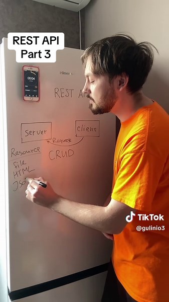 Understanding REST API in 30 Seconds