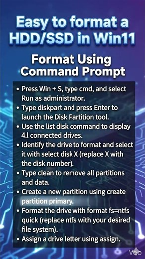 How to Format Hard Drive/SSD using CMD in Windows 11 | Diskpart Clean Command