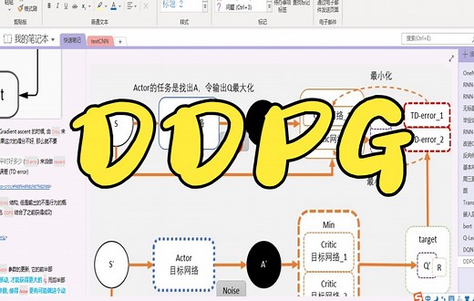DDPG-强化学习算法