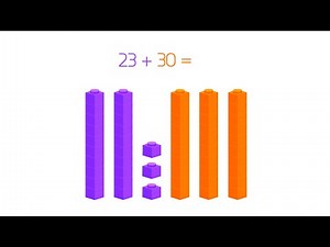 Use Models to Add. Grade 1