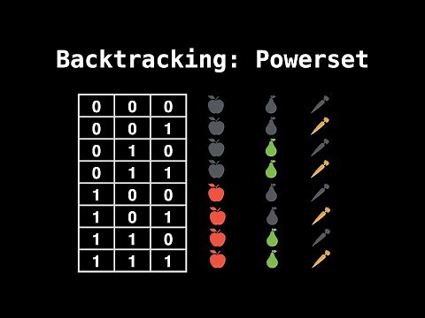 Backtracking tutorial: power set